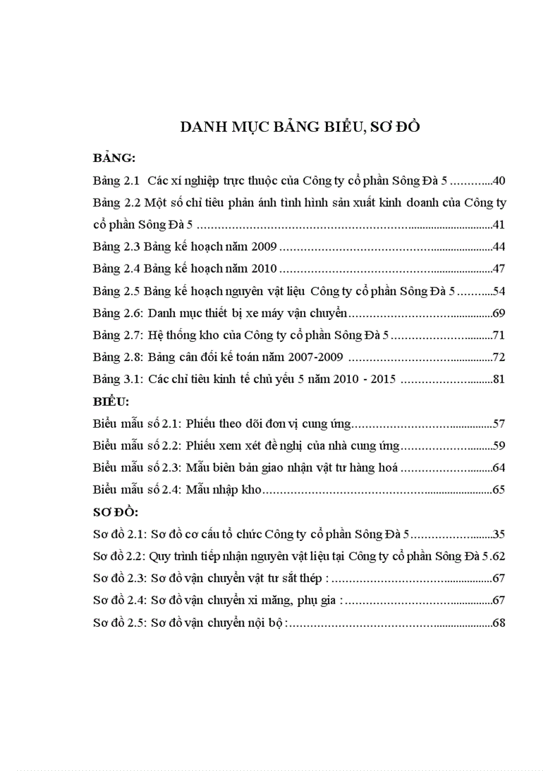 image for page Tổ chức hệ thống cung ứng nguyên vật liệu tại Công ty cổ phần Sông Đà 5