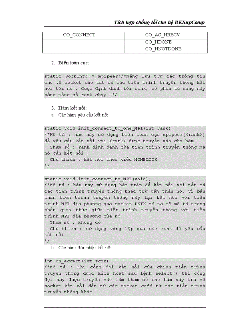 image for page Tích hợp chống lỗi cho hệ BKSupComp