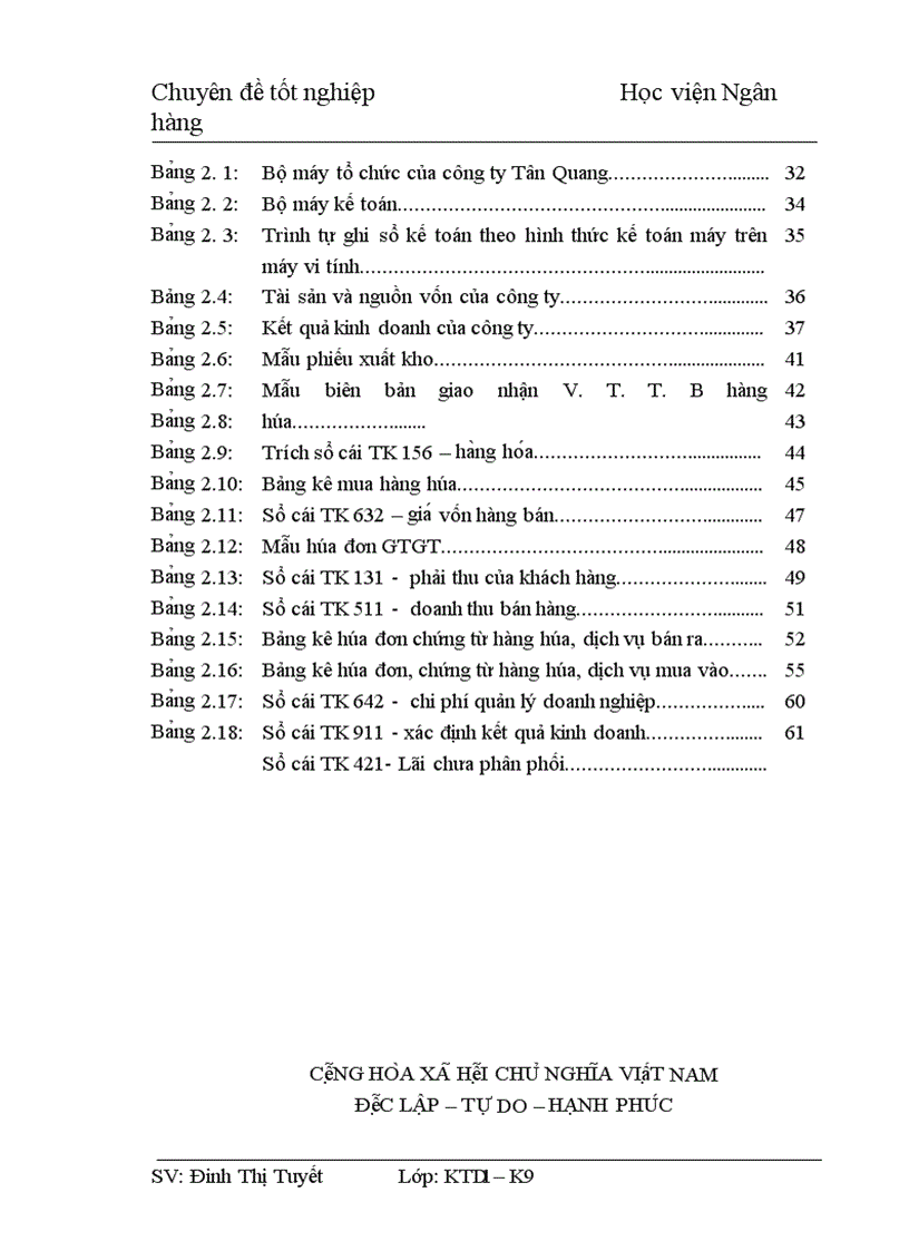 image for page Hoa n thiê n kê toa n ba n ha ng va xa c đi nh kê t qua kinh doanh ta i Công ty cô phâ n cơ khi va xây dư ng Tân Quang 1