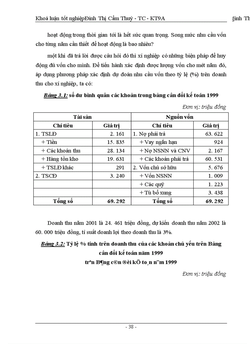 image for page Huy động vốn cho sản xuất kinh doanh ở xí nghiệp xây lắp điện công ty điện lực I 1