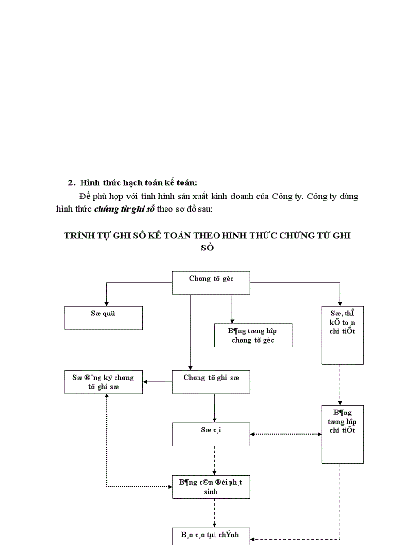 image for page Kế Toán Vốn Bằng Tiền 1