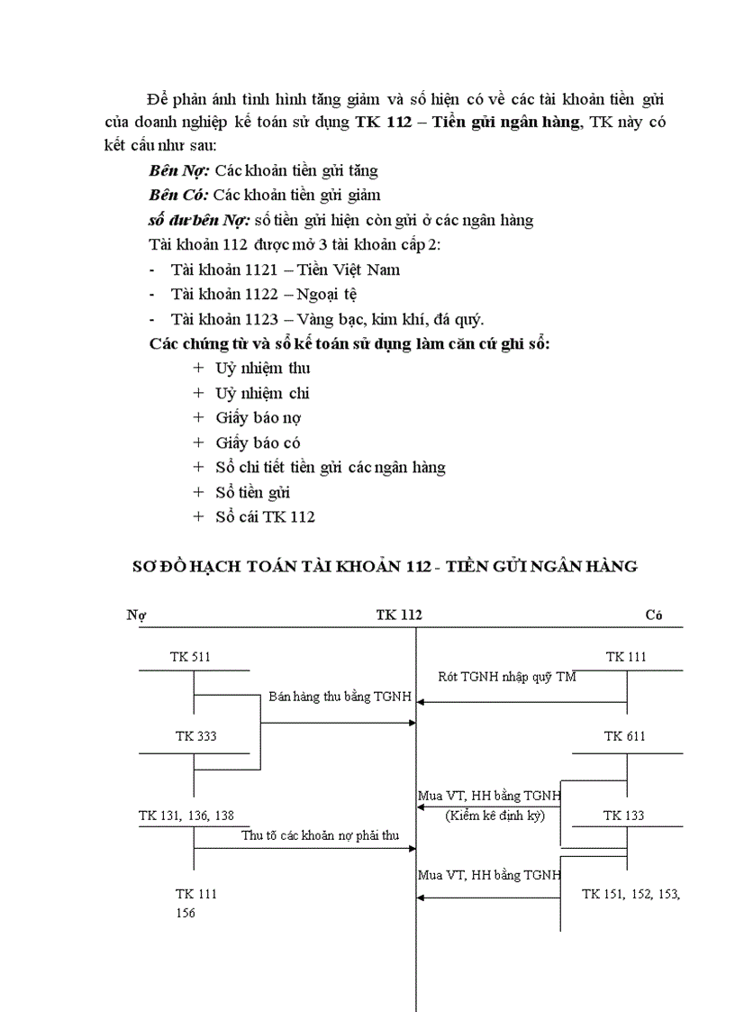 image for page Kế Toán Vốn Bằng Tiền 1