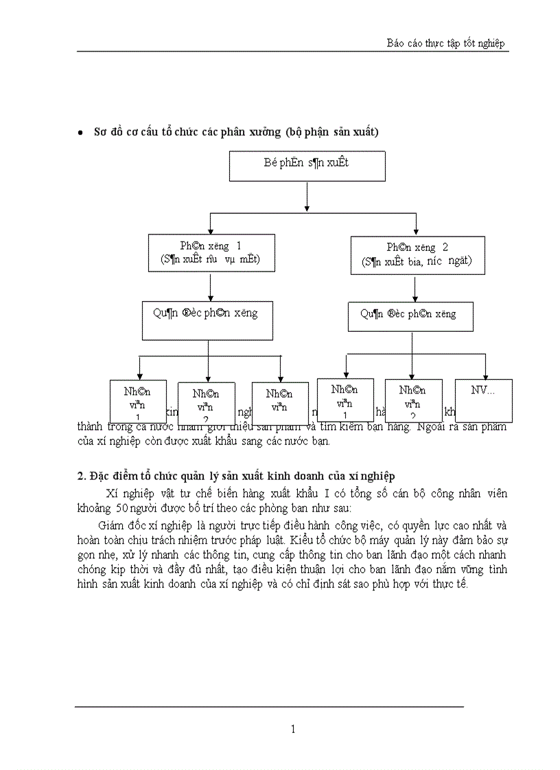 image for page Báo cáo thực tập tổng hợp tại Xí nghiệp vật tư chế biến hàng xuất khẩu I 1