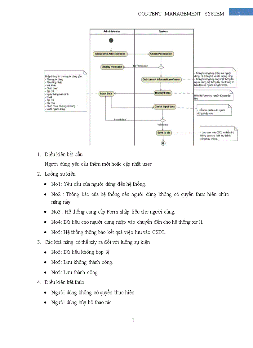 image for page content management system