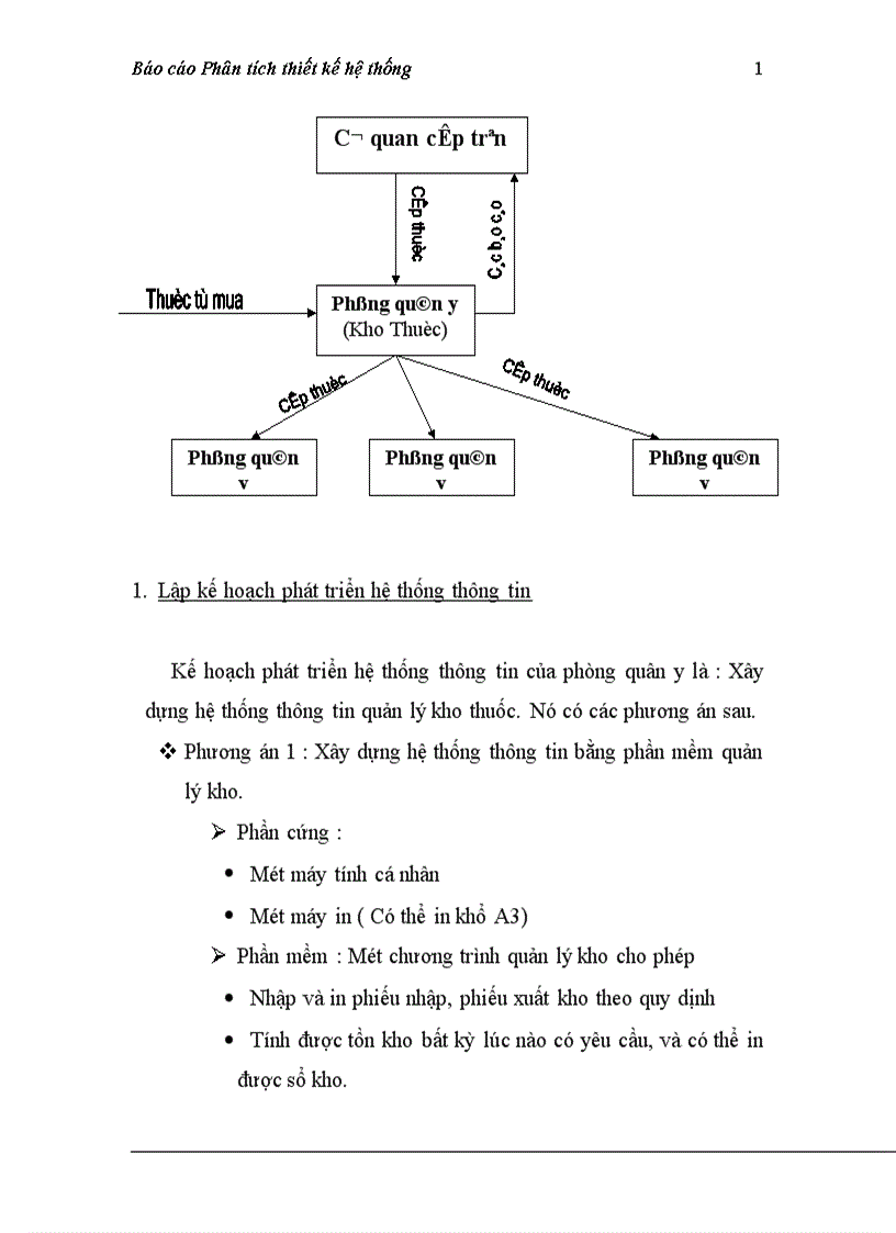 Phân tích thiết kế hệ thống 1