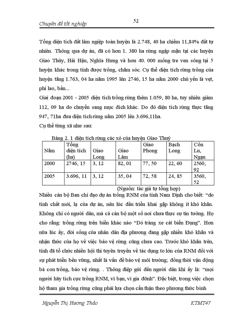 image for page Áp dụng phương pháp cba đánh giá hiệu quả dự án trồng rừng ngập mặn phòng hộ đê biển khu vực Giao Thủy Nam Định 1