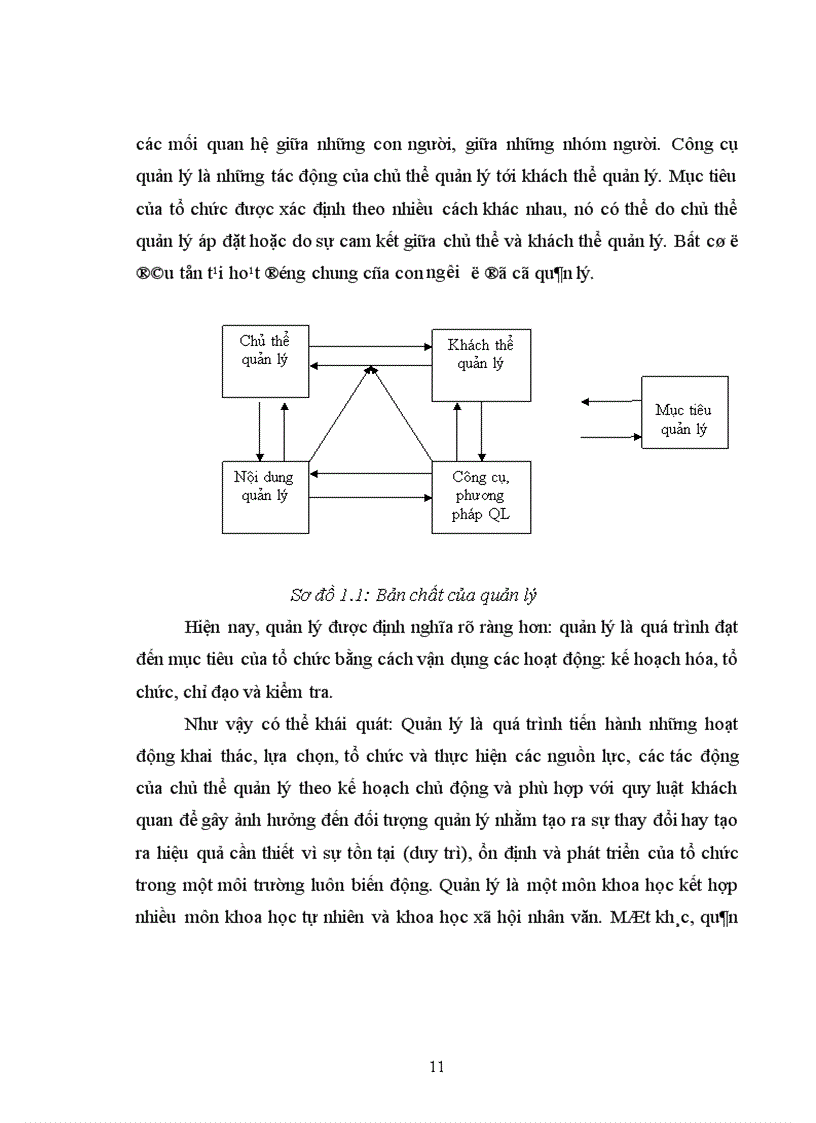 image for page Các biện pháp quản lý chất lượng học tập của học sinh tiểu học ở huyện Quảng Xương tỉnh Thanh Hóa theo mô hình quản lý chất lượng tổng thể TQM 1