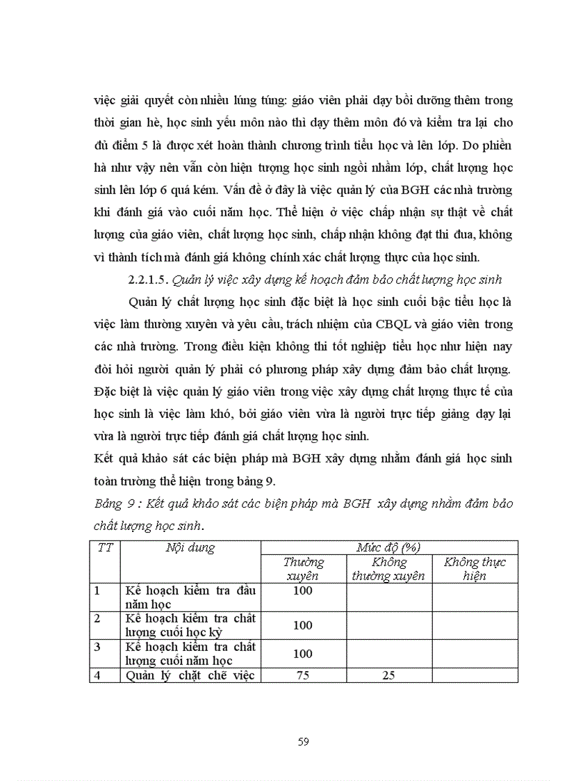 image for page Các biện pháp quản lý chất lượng học tập của học sinh tiểu học ở huyện Quảng Xương tỉnh Thanh Hóa theo mô hình quản lý chất lượng tổng thể TQM 1