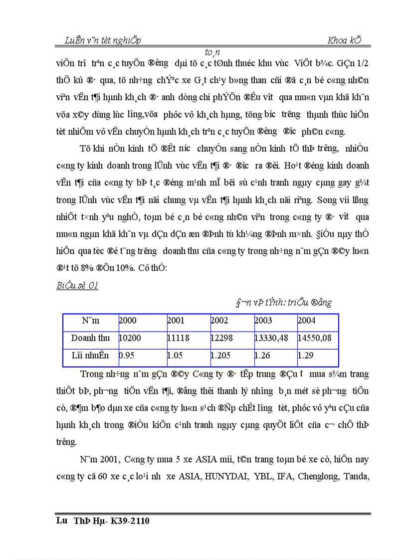 image for page Thực trạng công tác kế toán chi phí và tính giá thành dịch vụ vận tải tại công ty vận tải hành khách số 14 Hà nội 1