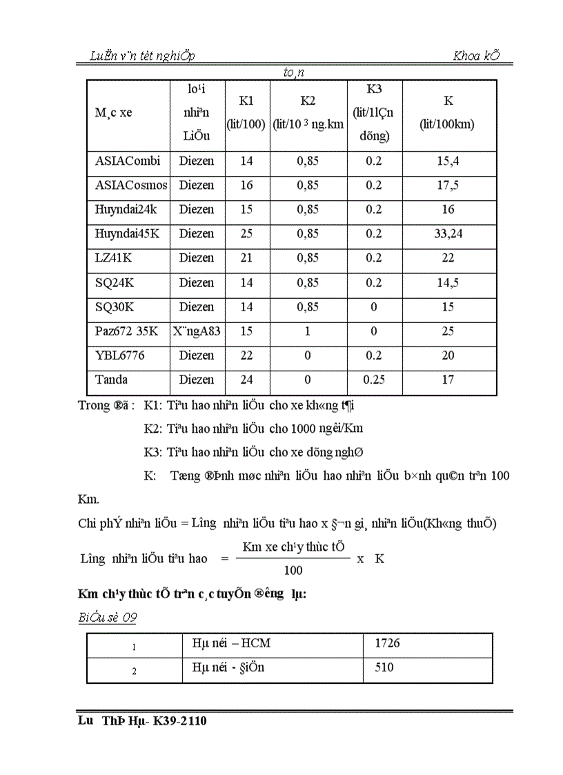 image for page Thực trạng công tác kế toán chi phí và tính giá thành dịch vụ vận tải tại công ty vận tải hành khách số 14 Hà nội 1