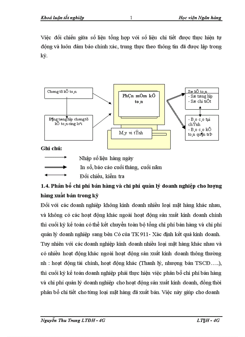image for page Hoàn thiện Kế toán bán hàng và xác định kết quả bán hàng tại Công ty Cổ Phần Phân phối thiết bị văn phòng FINTEC