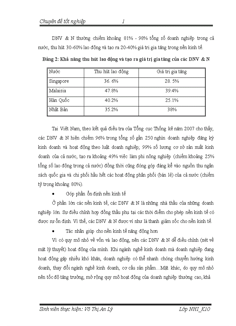 image for page Mở rộng hoạt động cho vay đối với doanh nghiệp vừa và nhỏ tại Chi nhánh Ngân hàng đầu tư và phát triển Việt Nam 1