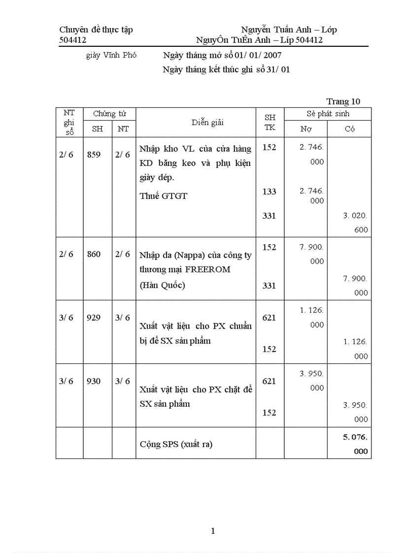 image for page Tổ chức hạch toán kinh tế nguyên vật liệu 1