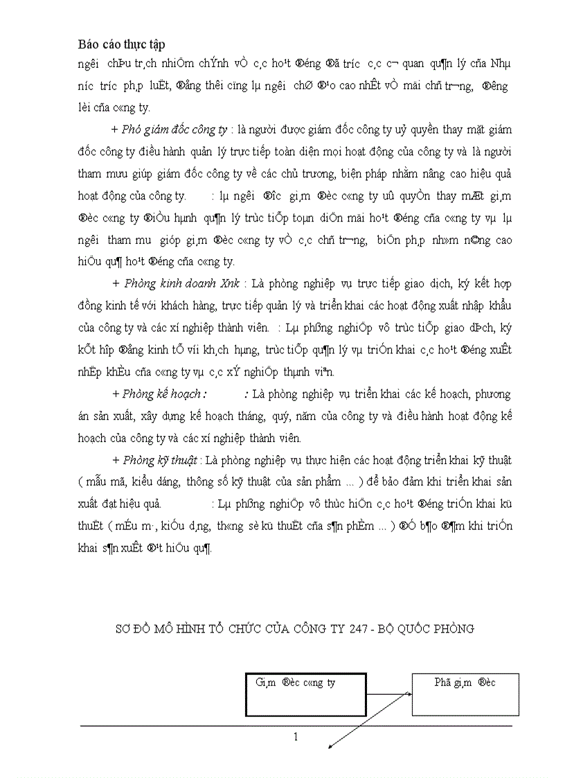 image for page Phân tích thực trạng hoạt động kinh doanh tại công ty 247