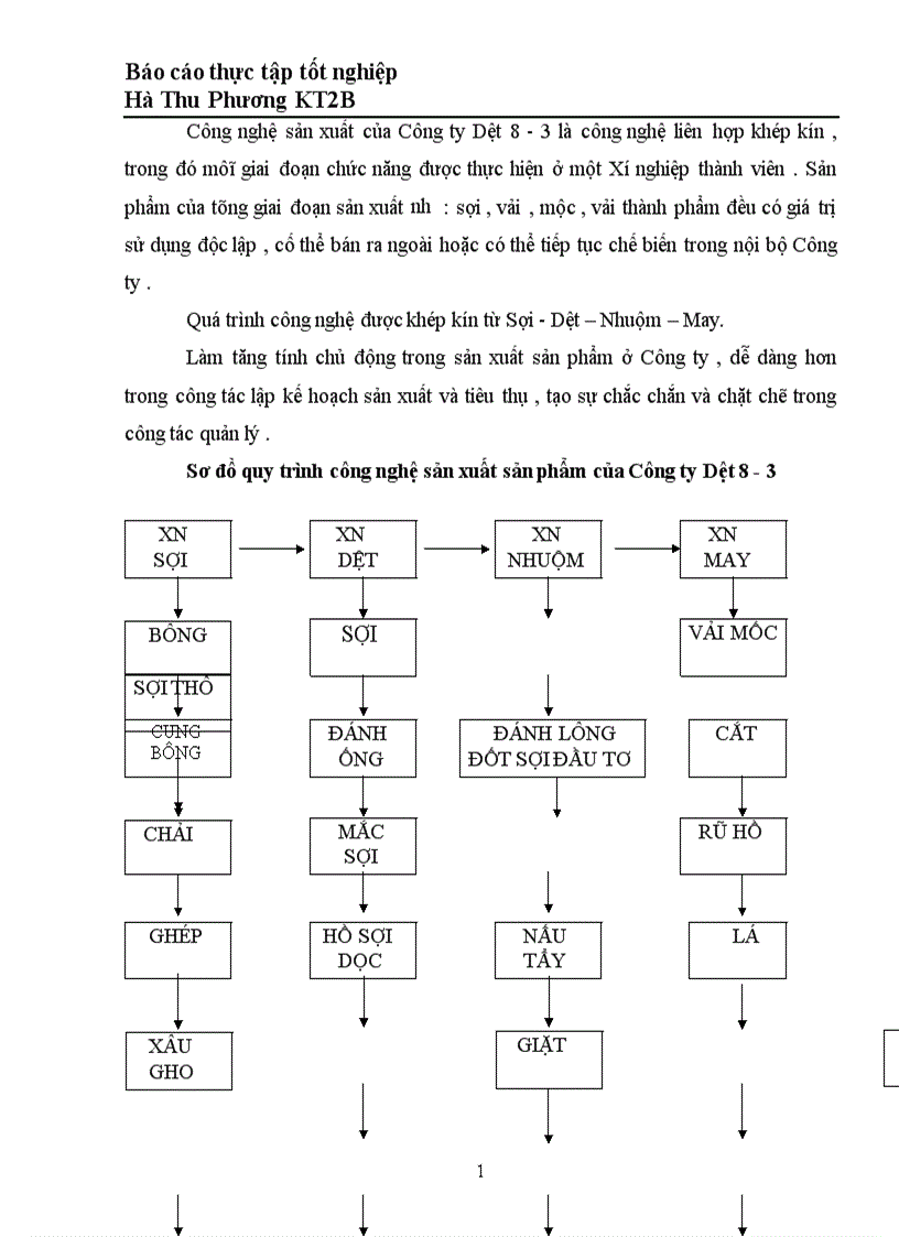 image for page Tổ chức kế toán Nguyên vật liệu tại Công ty Dệt 8 3 1