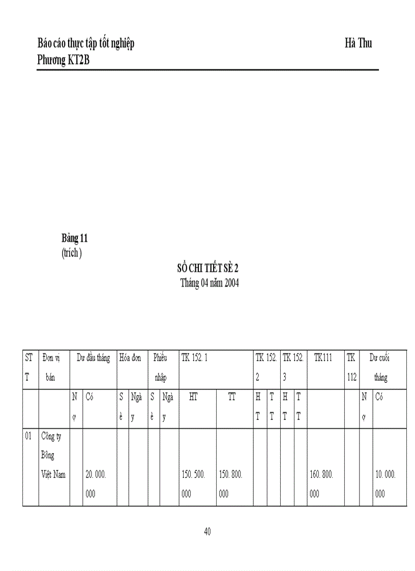 image for page Tổ chức kế toán Nguyên vật liệu tại Công ty Dệt 8 3 1