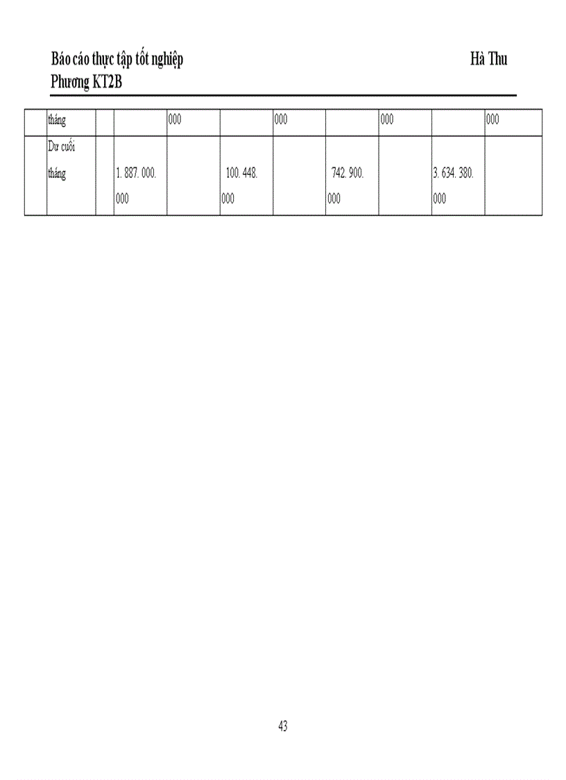image for page Tổ chức kế toán Nguyên vật liệu tại Công ty Dệt 8 3 1