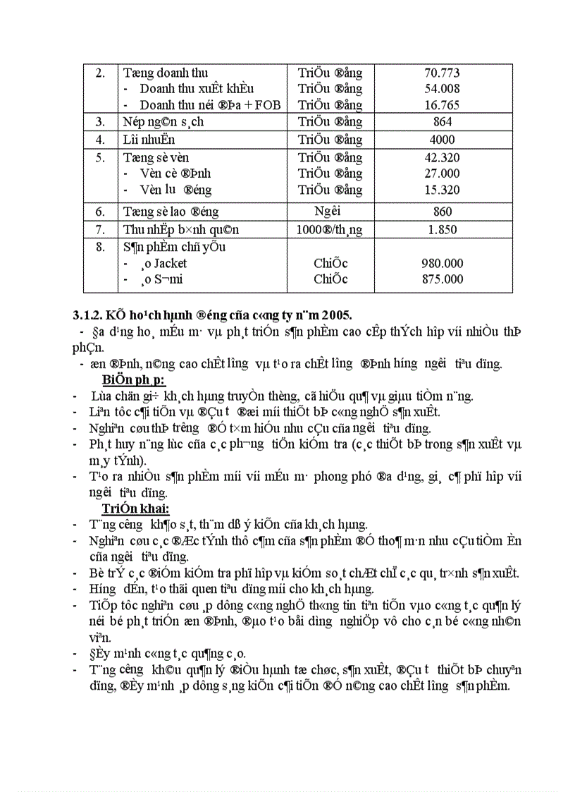 image for page Một số phương hướng và biện pháp cơ bản nhằm nâng cao chất lượng sản phẩm tại công ty cổ phần may Lê Trực 1