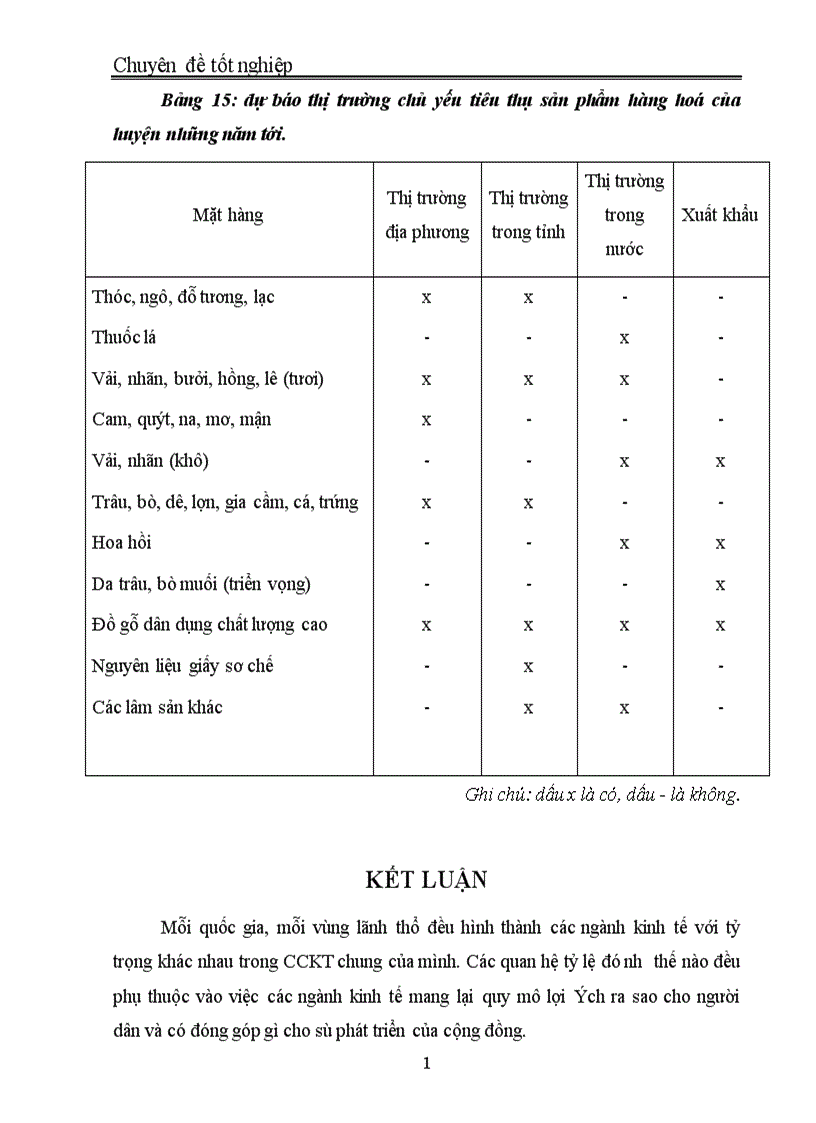 image for page Thu hút sự tham gia của cộng đồng vào việc xác định phương hướng chuyển dịch CCKT của huyện NaRì tỉnh Bắc Kạn 1