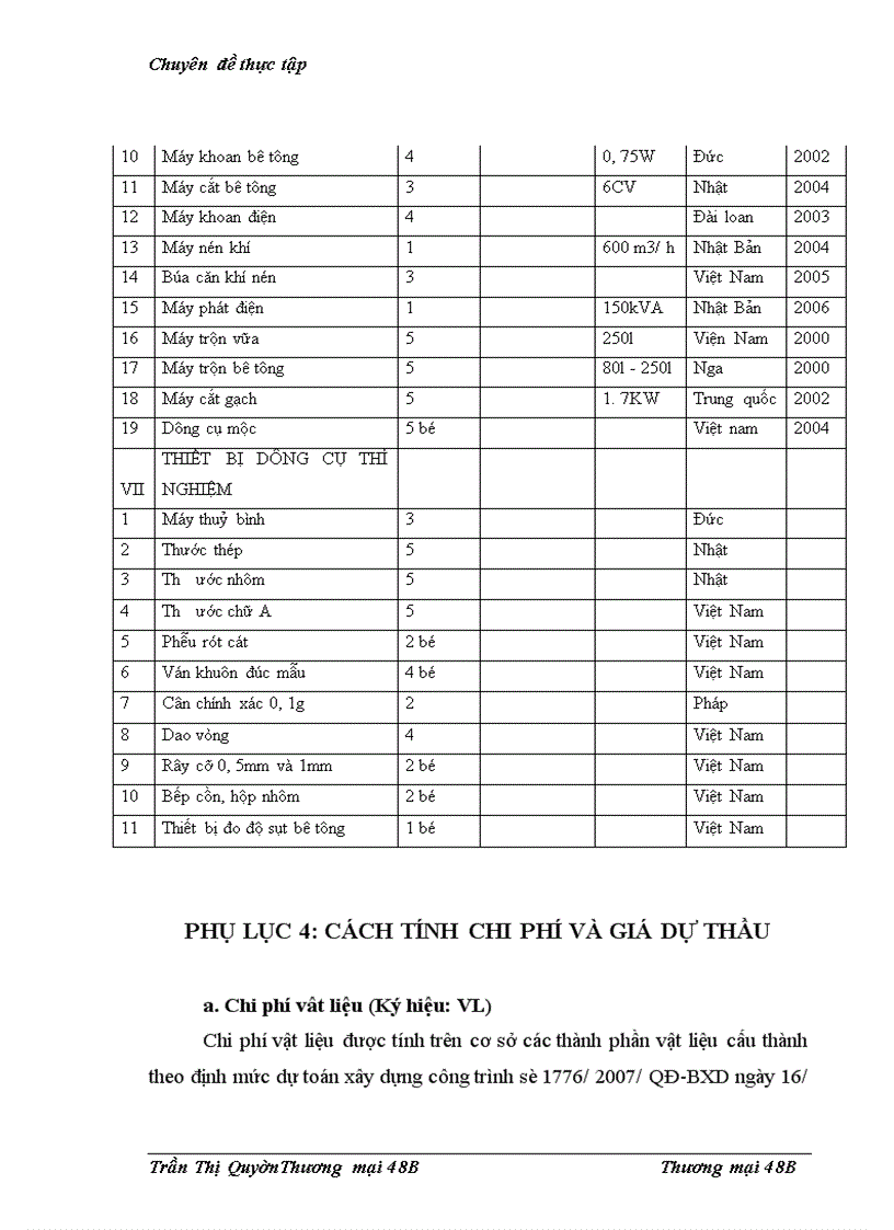 image for page Giải pháp nâng cao năng lực cạnh tranh trong đấu thầu xây lắp tại Công ty cổ phần xây dựng nhà và phát triển hạ tầng Hà Nội