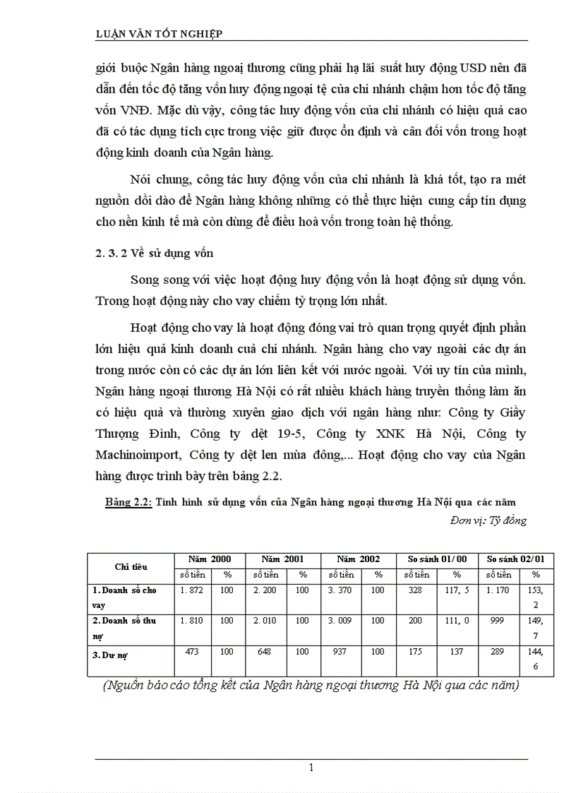 image for page Giải pháp nâng cao chất lượng tín dụng tại Ngân hàng Ngoại thương Hà Nội 1
