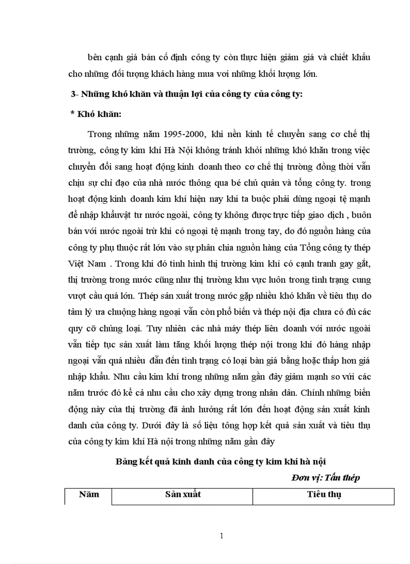 image for page Báo cáo thực tập tổng hợp tại Công ty kim khí Hà Nội