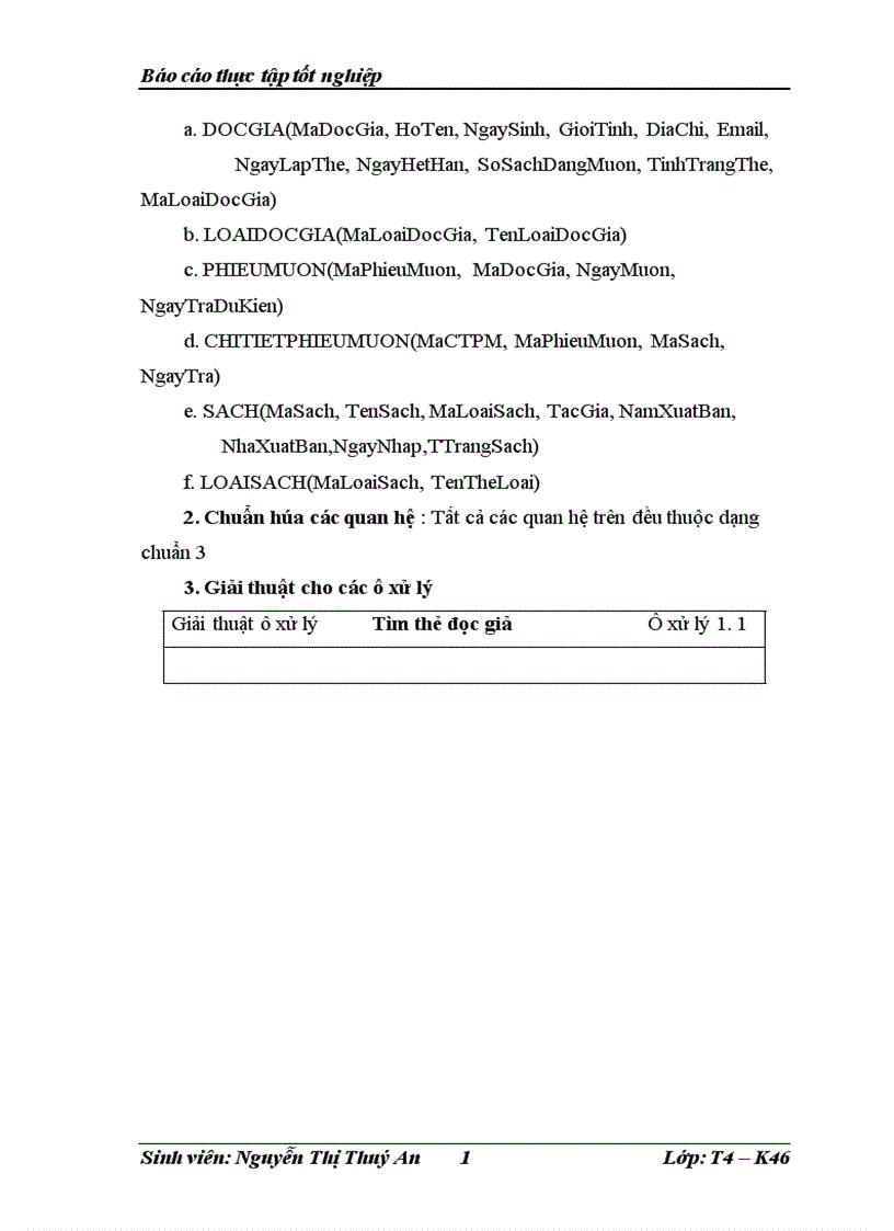 image for page Quản lý thư viện online 1