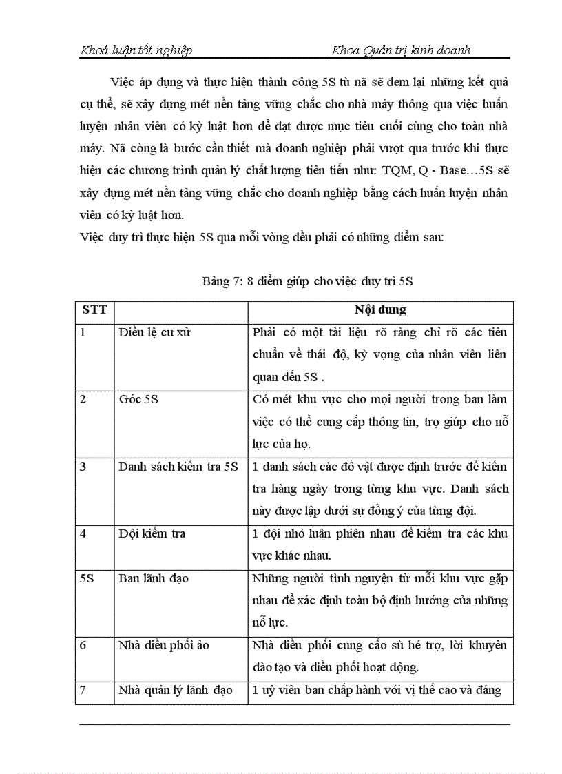 image for page Triển khai chương trình 5S NGhiên cứu tình huống tại Công ty cổ phần Thiết bị Bưu điện Nhà máy 2