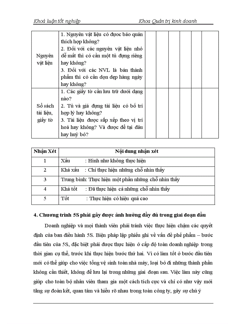 image for page Triển khai chương trình 5S NGhiên cứu tình huống tại Công ty cổ phần Thiết bị Bưu điện Nhà máy 2