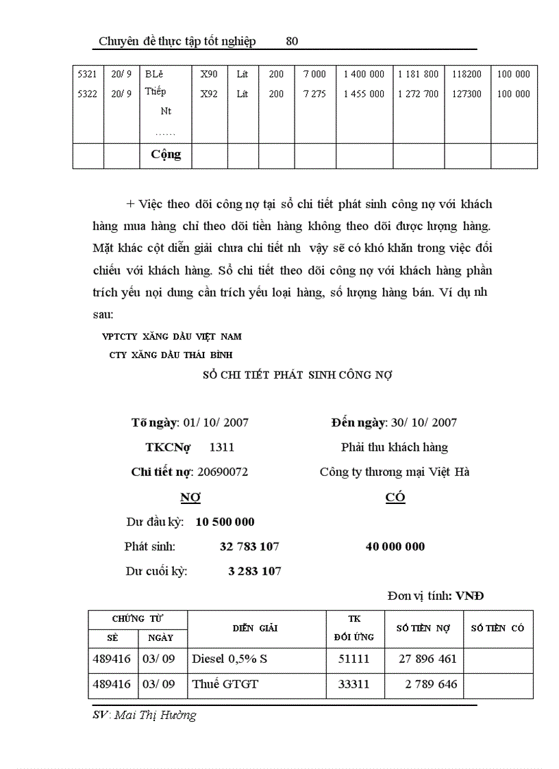 image for page Hoàn thiện công tác hạch toán tiêu thụ và xác định kết quả tiêu thụ tại Công ty xăng dầu Thái Bình 1
