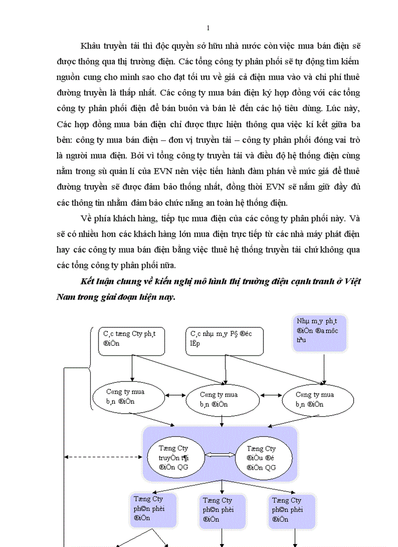 image for page Bài học kinh nghiệm và một số kiến nghị nhằm lựa chọn mô hình cho thị trường điện lực cạnh tranh ở Việt Nam 1