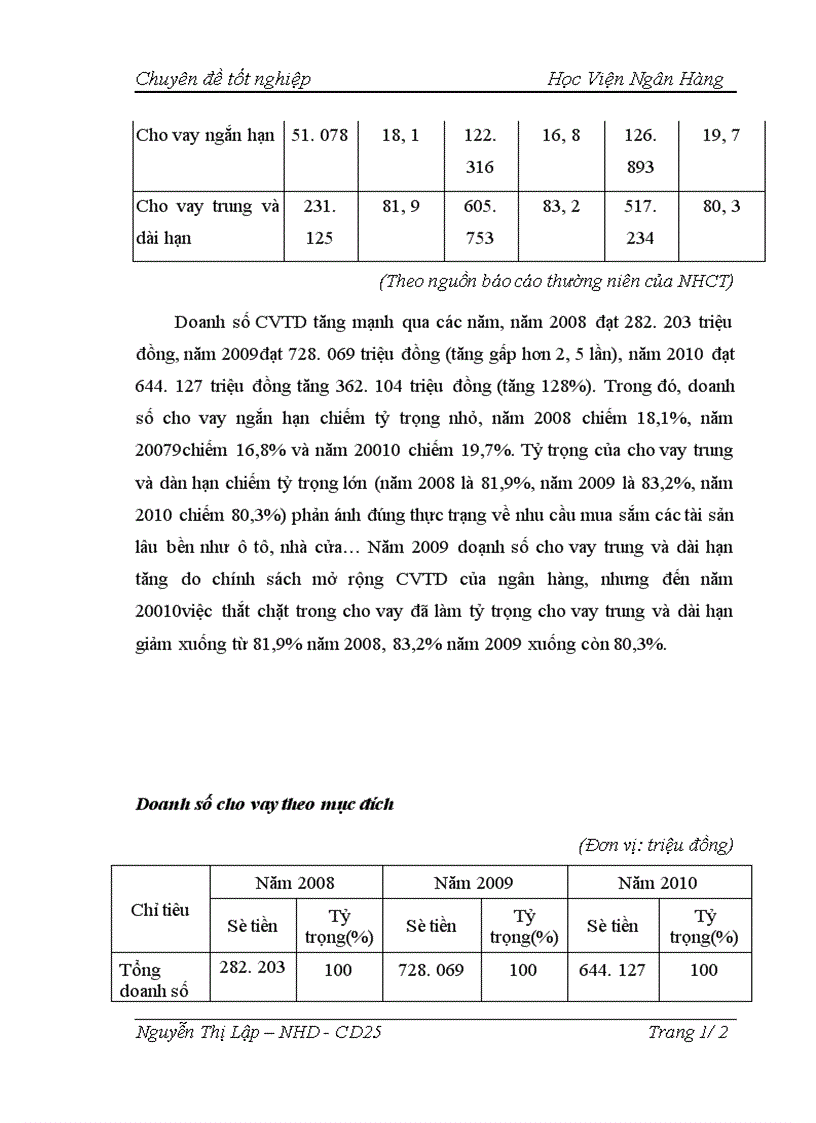 image for page Mở rộng cho vay tiêu dùng tai ngân ha ng công thương chi nha nh TIÊN SƠN