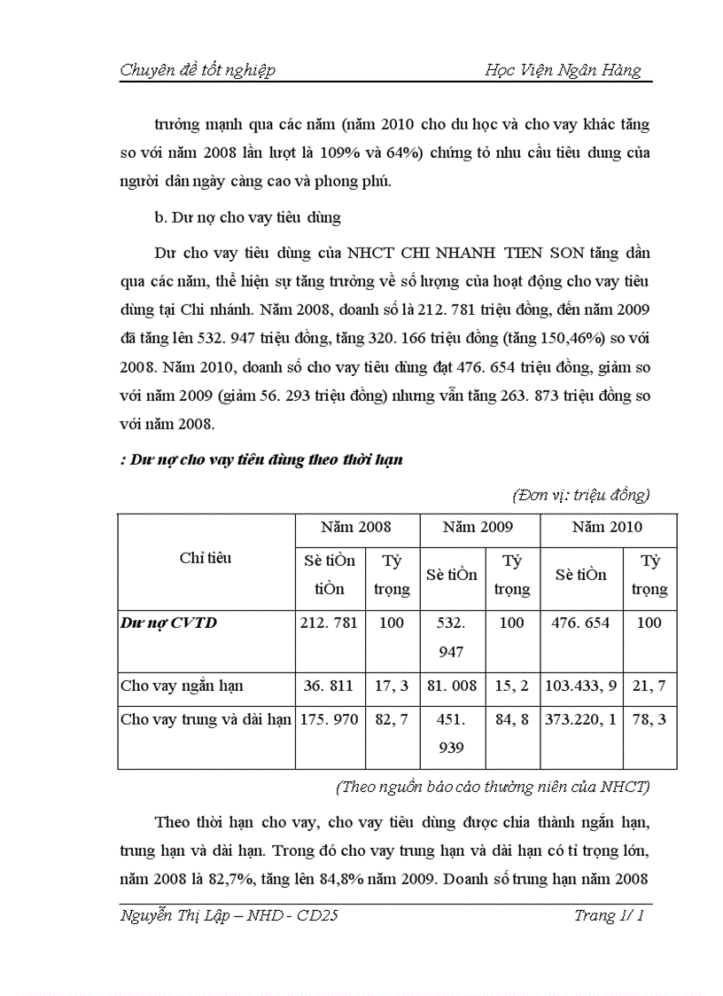 image for page Mở rộng cho vay tiêu dùng tai ngân ha ng công thương chi nha nh TIÊN SƠN