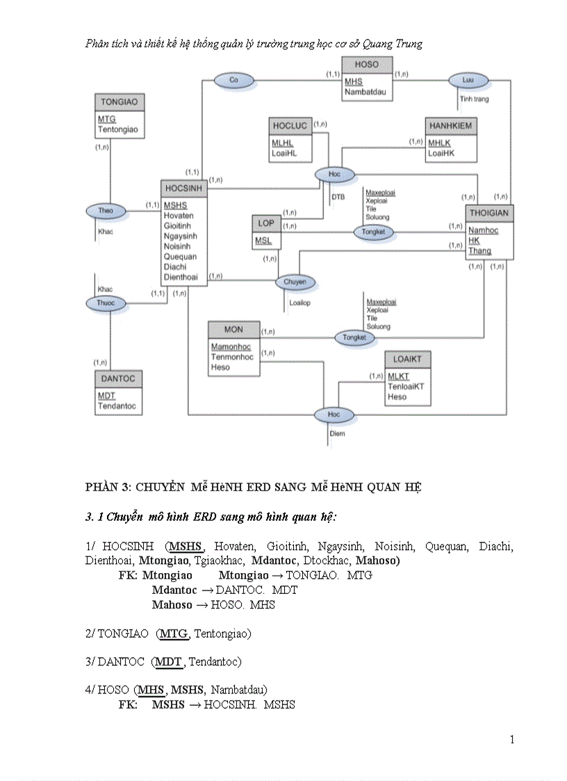 image for page Phân tích và thiết kế hệ thống quản lý trường trung học cơ sở Quang Trung 1