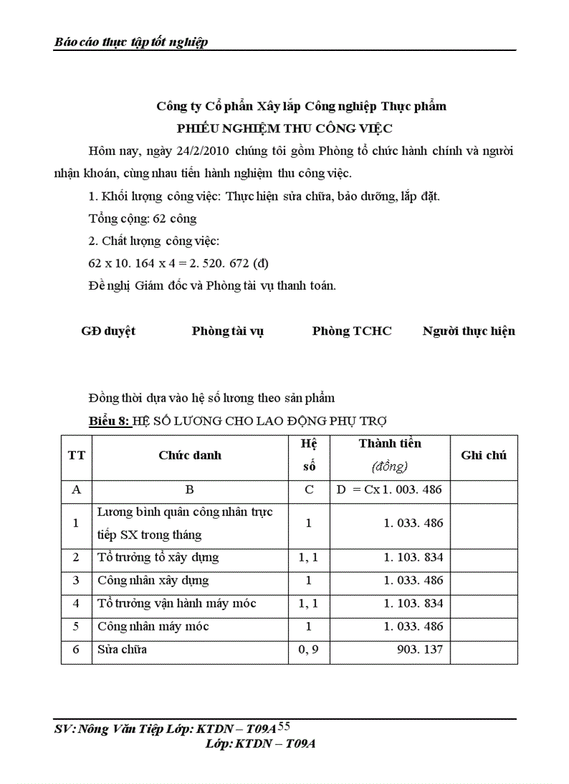 image for page Kế toán tiền lương và các khoản trích theo tiền lương tại Công ty TNHH Một thành viên Lâm Ngọc 1