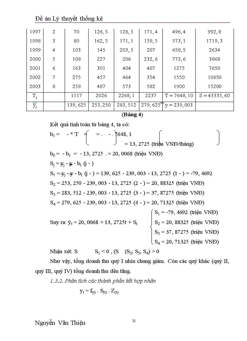 image for page Dùng phương pháp dãy số thời gian để phân tích sự biến động tổng doanh thu của công ty TNHH Thiết bị Giặt Là Công nghiệp và dự báo năm 2004 1