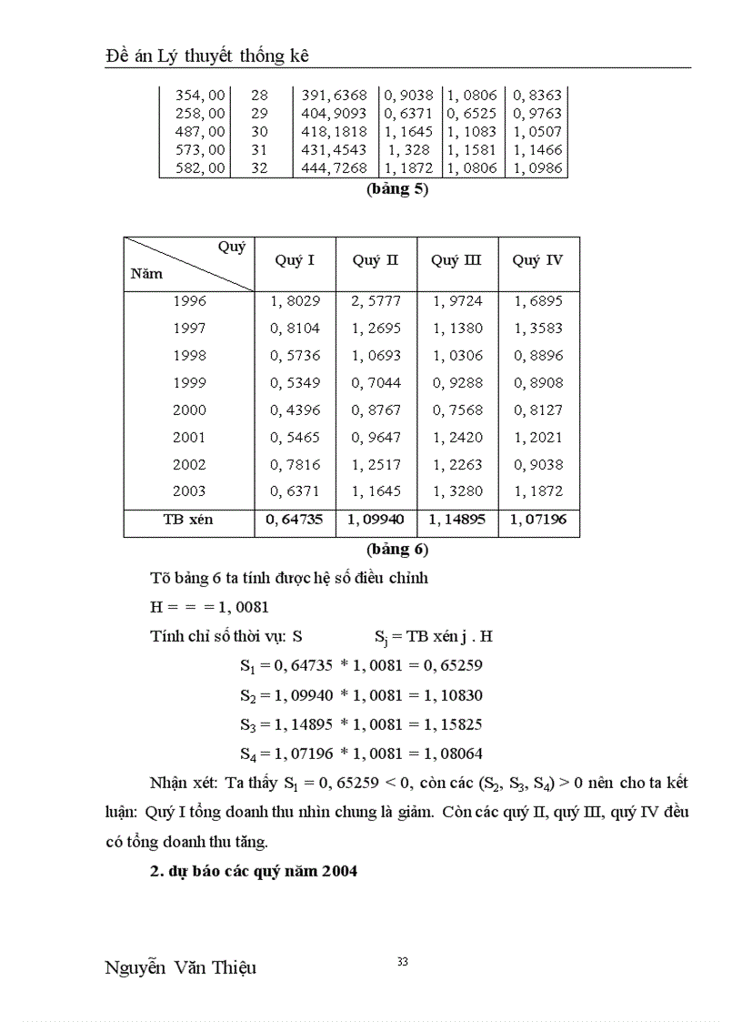 image for page Dùng phương pháp dãy số thời gian để phân tích sự biến động tổng doanh thu của công ty TNHH Thiết bị Giặt Là Công nghiệp và dự báo năm 2004 1