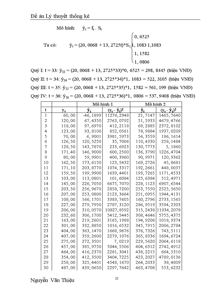 image for page Dùng phương pháp dãy số thời gian để phân tích sự biến động tổng doanh thu của công ty TNHH Thiết bị Giặt Là Công nghiệp và dự báo năm 2004 1