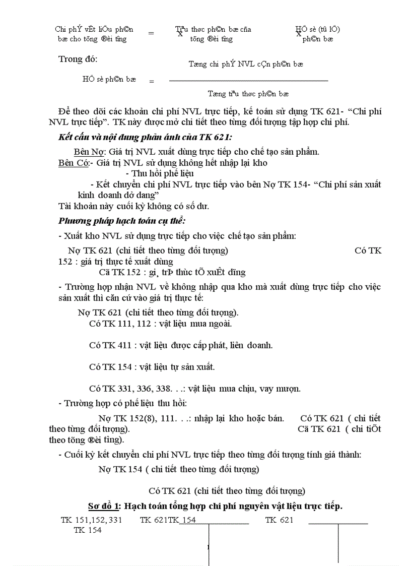 image for page Kế toán chi phí sản xuất và tính giá thành sản phẩm tại Công ty Tân Việt 1