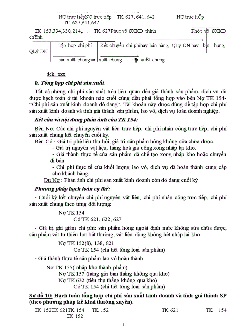 image for page Kế toán chi phí sản xuất và tính giá thành sản phẩm tại Công ty Tân Việt 1