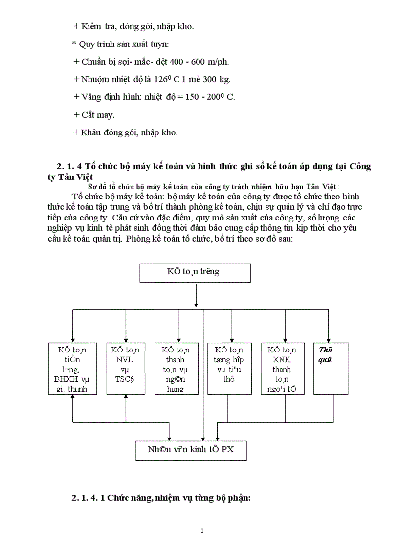 image for page Kế toán chi phí sản xuất và tính giá thành sản phẩm tại Công ty Tân Việt 1