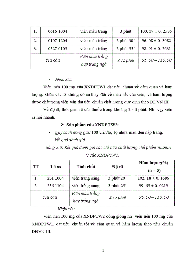 image for page Đánh giá chất lượng một số chế phẩm chứa vitamin C sản xuất trong nước lưu hành trên thị trường Hà Nội