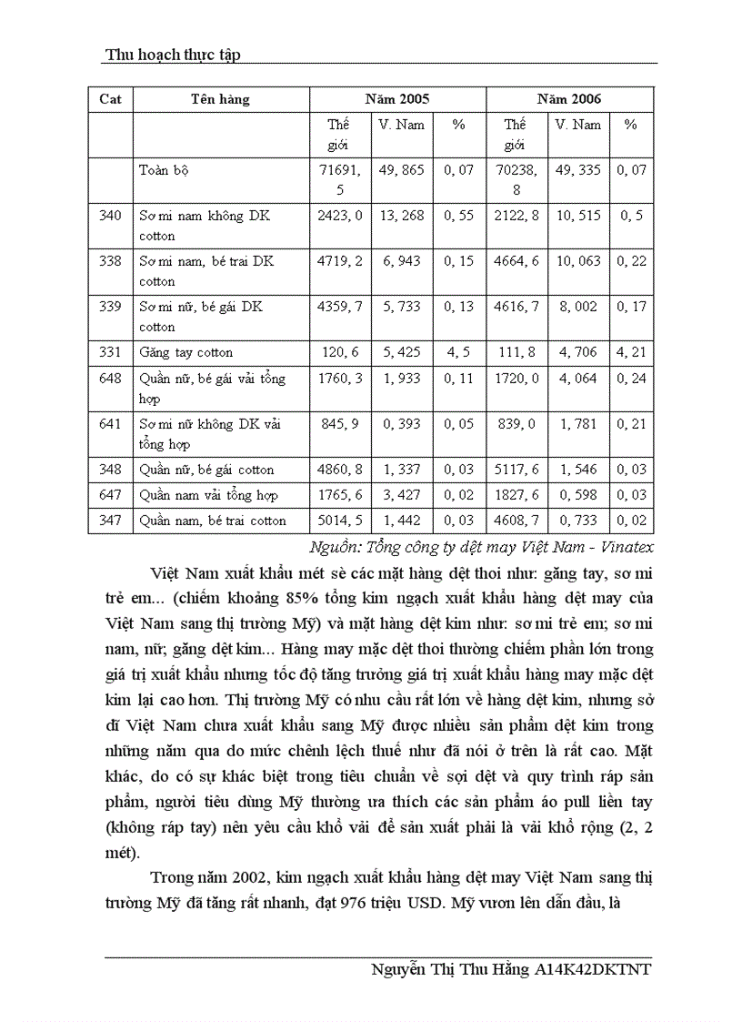 image for page Phương hướng và giải pháp đẩy mạnh hoạt động xuất khẩu hàng dệt may Việt Nam sang thị trường Mỹ và EU 1