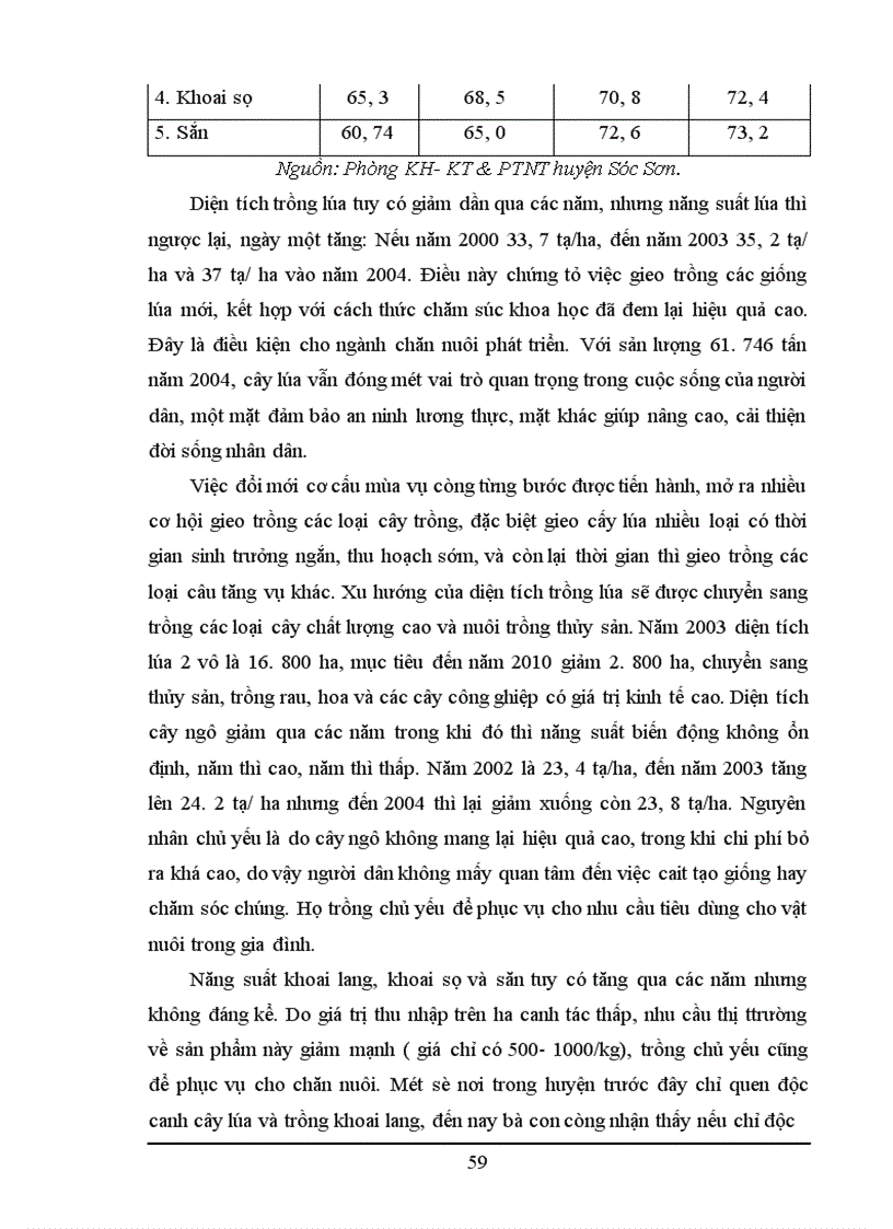 image for page Chuyển dịch cơ cấu kinh tế ngành nông nghiệp ở huyện Sóc Sơn Hà Nội 1