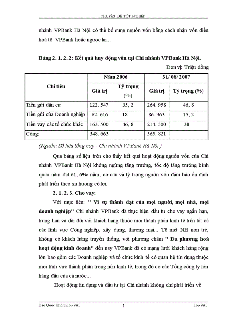 image for page Hoàn thiện công tác phân tích tài chính Doanh nghiệp phục vụ cho hoat động tín dụng tại Vpbank Hà Nội 1