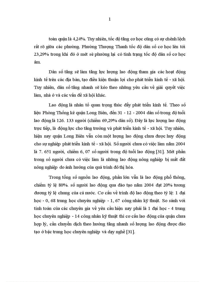 image for page Hoàn thiện quy hoạch phát triển kinh tế xã hội quận Long Biên thành phố Hà Nội đến năm 2015