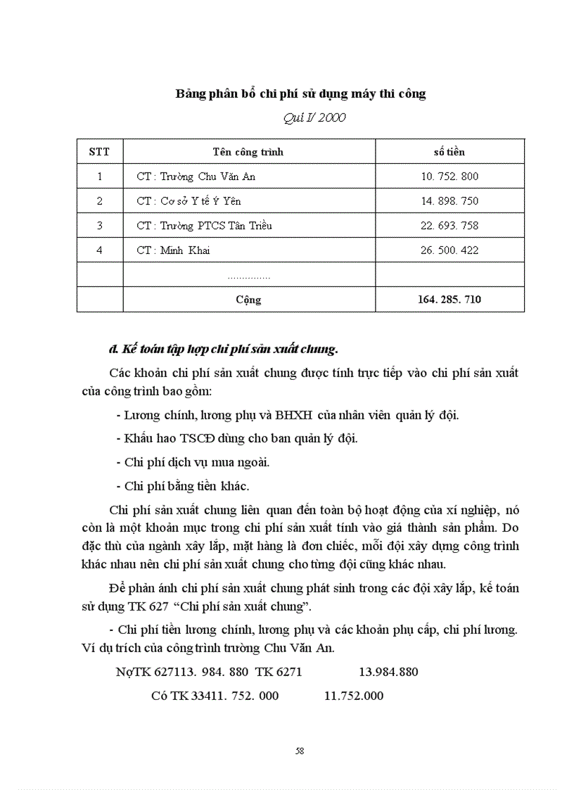 image for page Kế toán chi phí và tính giá thành sản phẩm xây lắp tại xí nghiệp xây lắp II 1