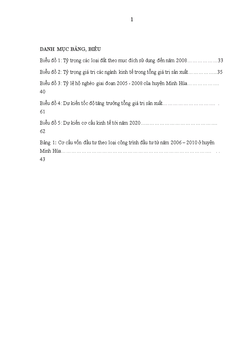 image for page Giải pháp nâng cao hiệu quả đầu tư phát triển cơ sở hạ tầng các xã đặc biệt khó khăn trong Chương trình 135 giai đoạn II tại huyện Minh Hóa tỉnh Quảng Bình