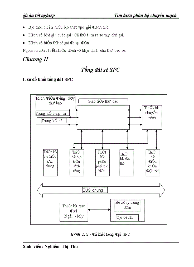 image for page Tìm hiểu phân hệ chuyển mạch 1
