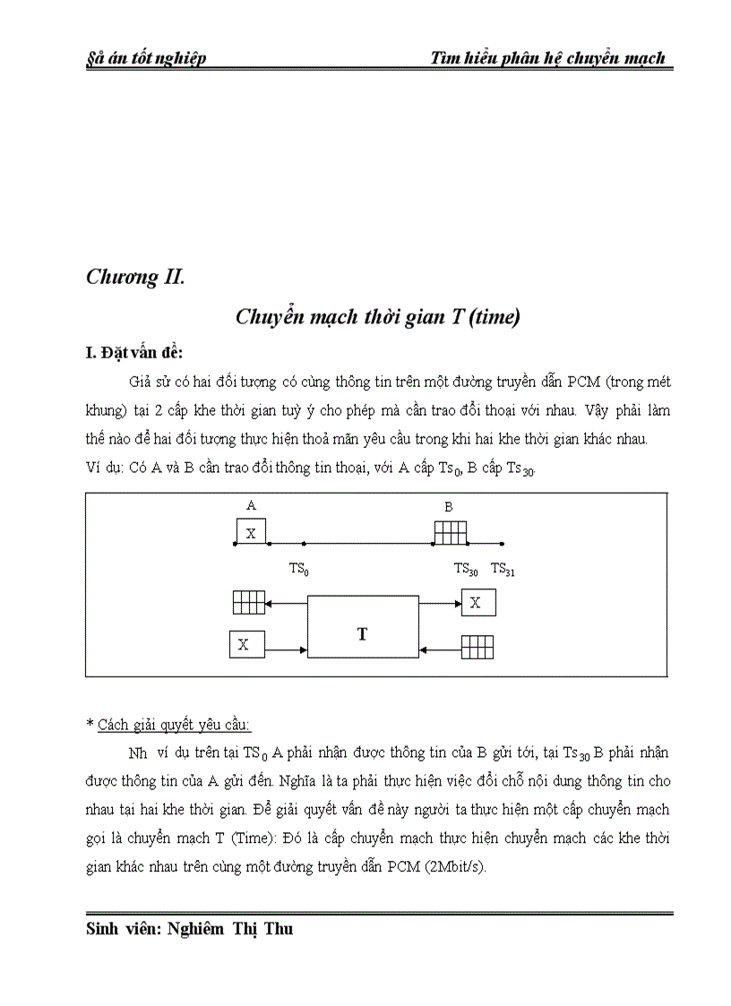image for page Tìm hiểu phân hệ chuyển mạch 1